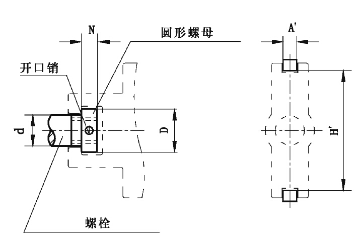 滑块座安装