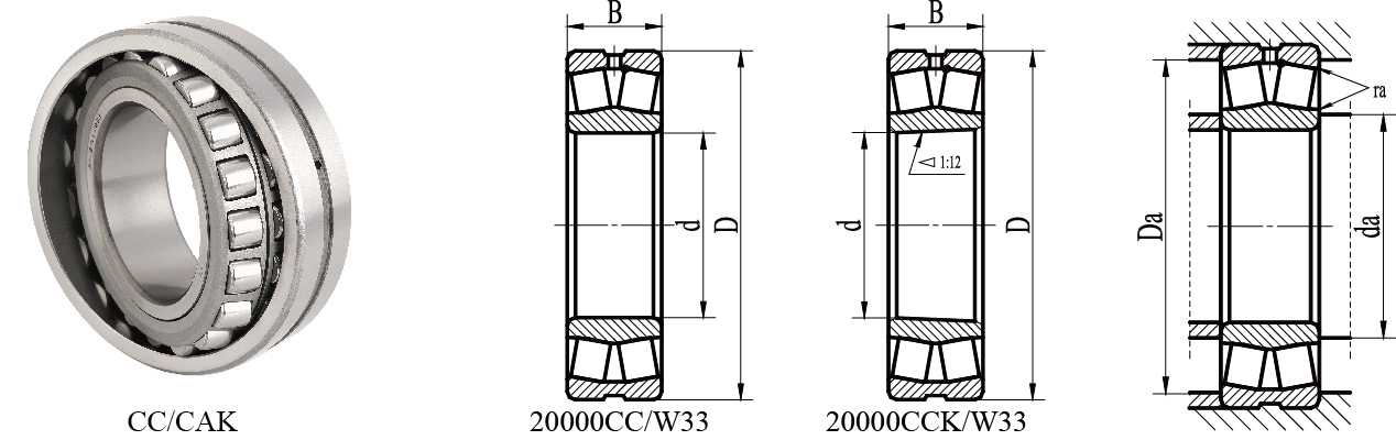 CC CCK 2000